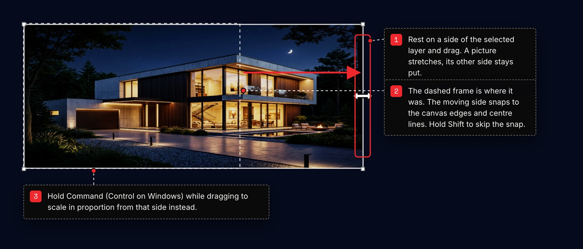 A night photo of a house in Ladybug Studio stretched wider from its right side. A dashed frame shows its old width, a red arrow shows the pull, and three numbered notes explain the drag, the snapping and the Command key.