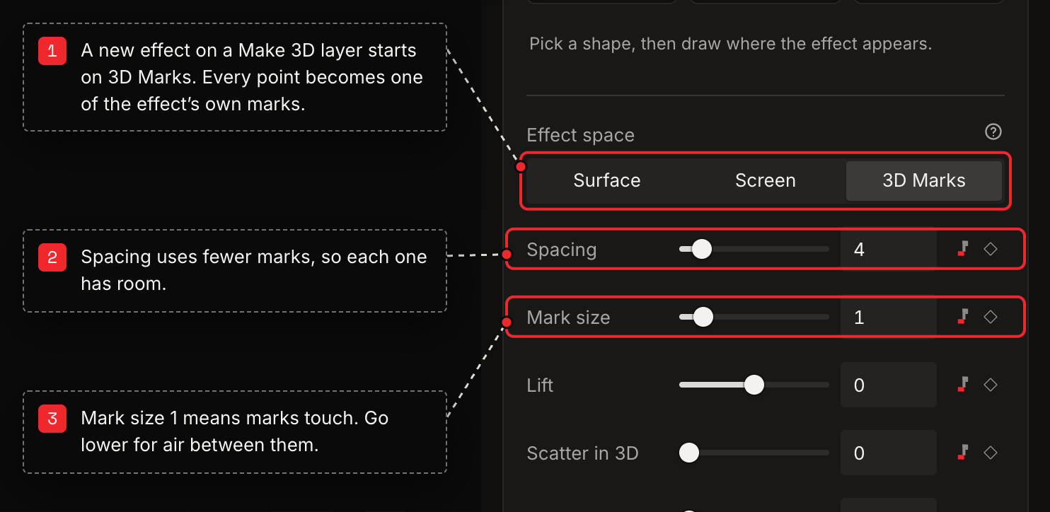 The Effect space controls of an effect in dark mode, with 3D Marks selected and the Spacing and Mark size sliders below it, marked with three numbered notes.